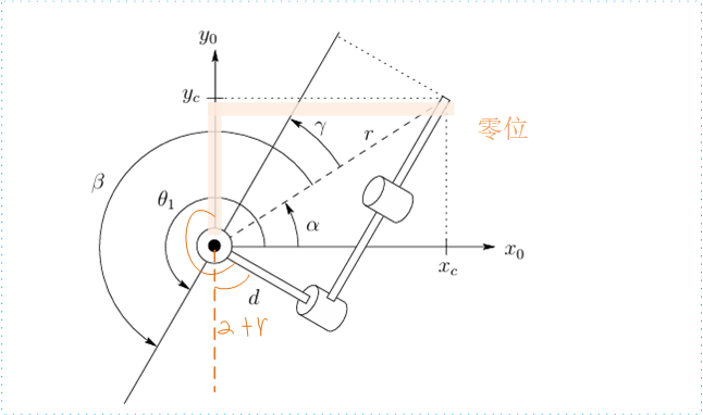 image-20260205175216759